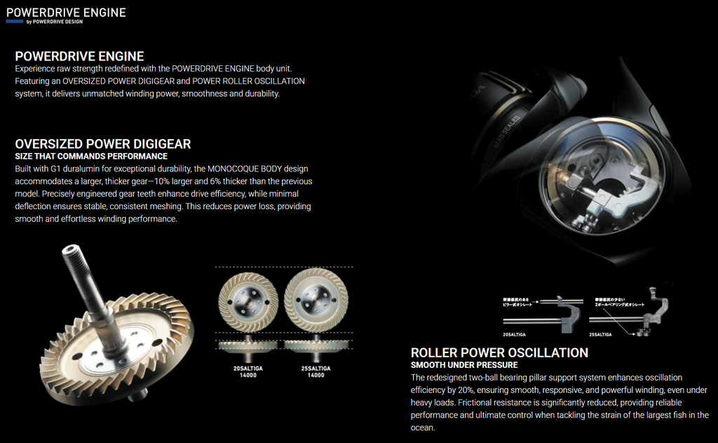 Daiwa Saltiga G Spinning Reels