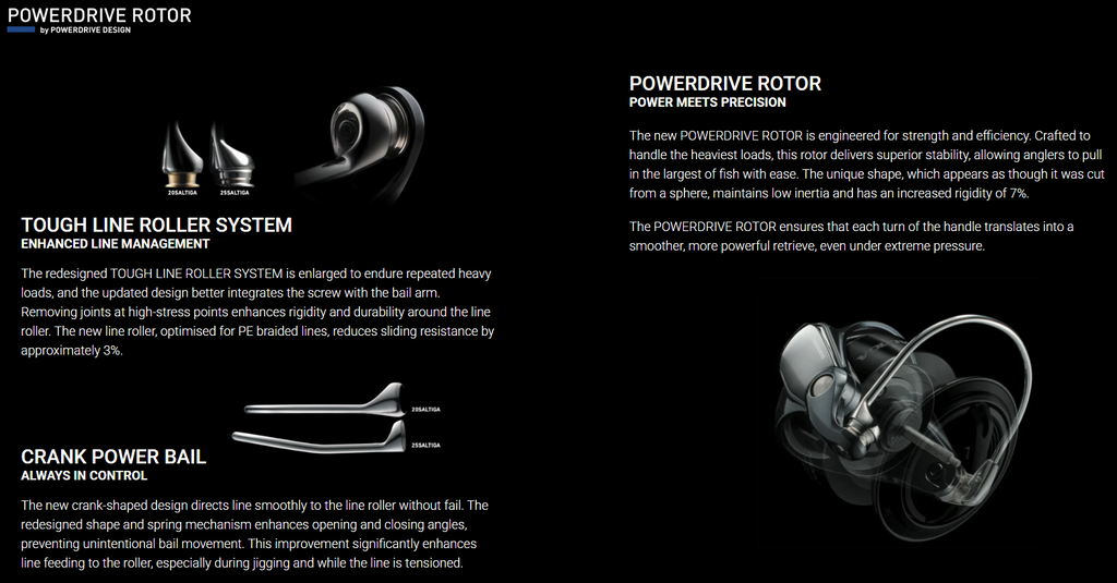 Daiwa Saltiga G Spinning Reels